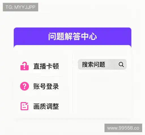 问题索引